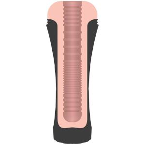 JAMYJOB - PUSSY MASTURBATOR - VAGINA