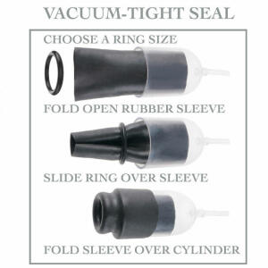 FETISH FANTASY SERIES - SUCTION GLAND SERIES WITH ENHANCING RINGS