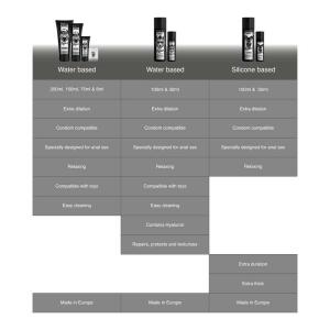 BLACK HOLE - WATER-BASED ANAL DILATION GEL 70 ML