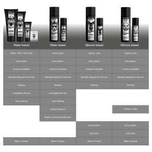 BLACK HOLE - ANAL RELAXING JOJOBA RELAX SILICONE BASE 100 ML