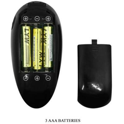 CRAZY BULL - REALISTIC VAGINA AND ANUS WITH VIBRATION POSITION 6