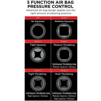 PDX ELITE - MASTURBATOR WITH VIBRATION AND COMPRESSOR EFFECT