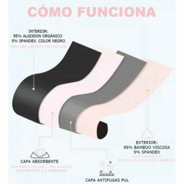 IRISANA - MENSTRUAL PANTIES SIZE XXL