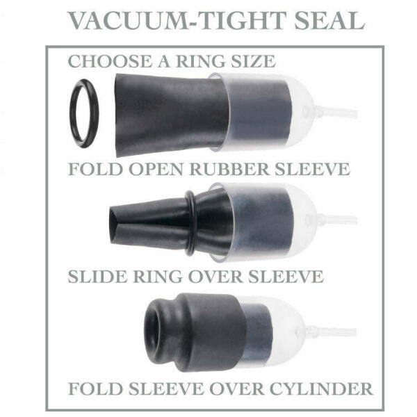 FETISH FANTASY SERIES - SUCTION GLAND SERIES WITH ENHANCING RINGS