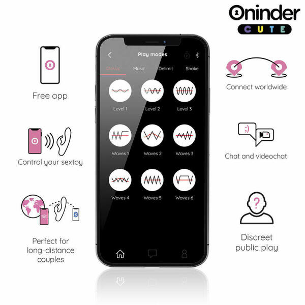 ONINDER CUTE - LOVE BUNNY VIBRATOR G-SPOT CLITORIS - FREE WORLDWIDE APP