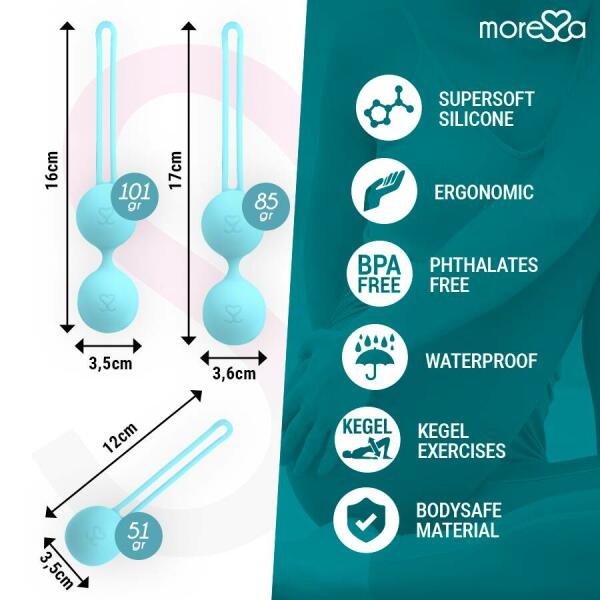 MORESSA - OSIAN SET PREMIUM TURQUOISE SILICONE