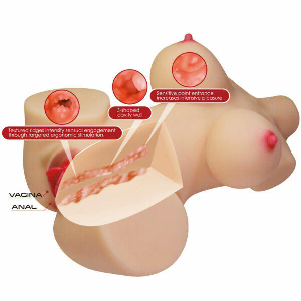 CRAZY BULL - EMMA REALISTIC FEMALE TORSO VAGINA AND ANAL 4.8 KG