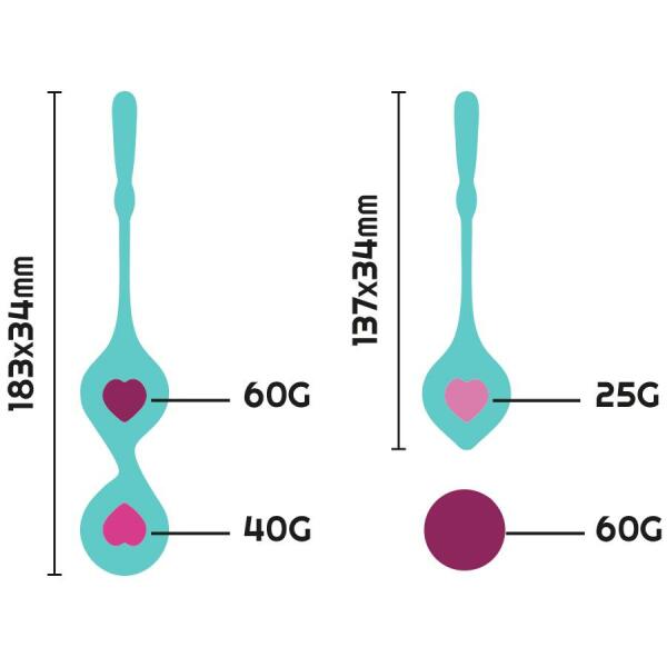 RITHUAL - DEVA AQUA GREEN PELVIC TRAINING SET