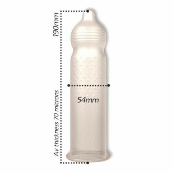 PASANTE - RIBS & DOTS INTENSITY CONDOMS 144 UNITS