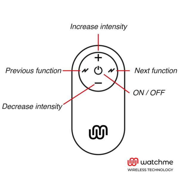 WATCHME - UNIVERSAL CONTROL REMOTE CONTROL BLACK
