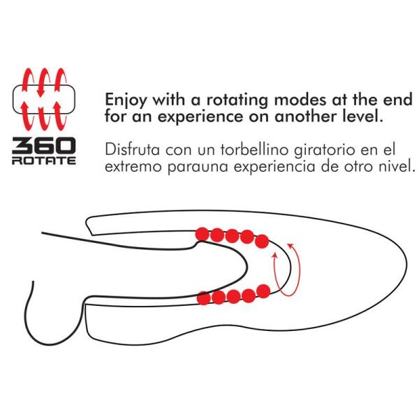 JAMYJOB - SPIN-X HEATING AND ROTATION MASTURBATOR