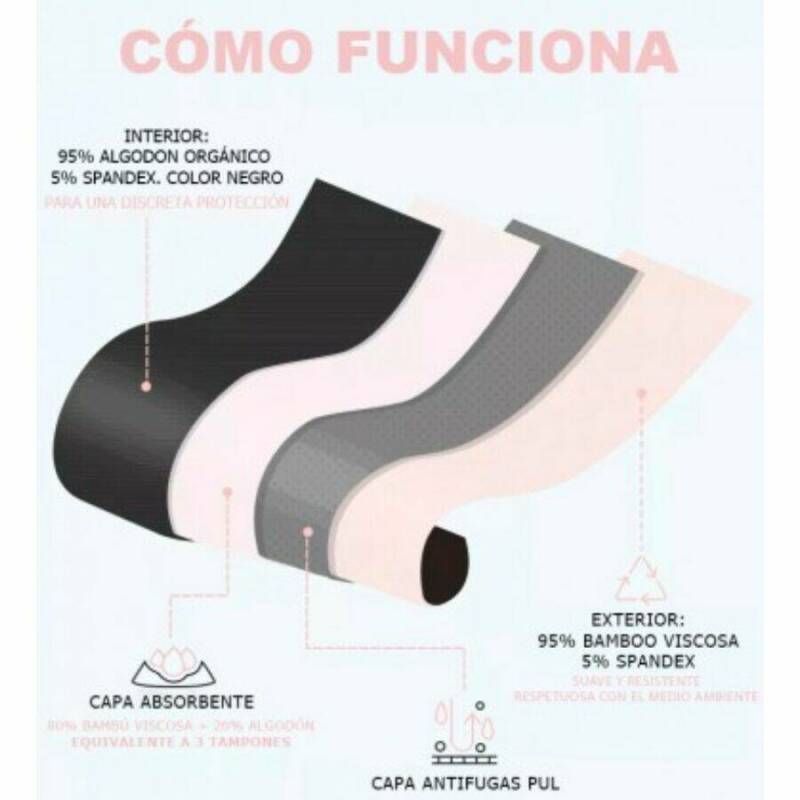 IRISANA - MENSTRUAL PANTIES SIZE S