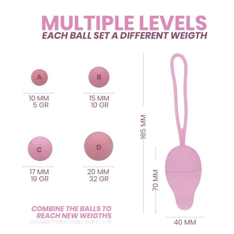 INTIMICHIC - PELVIS HEALTH I 2.0 PELVIC REHABILITATION