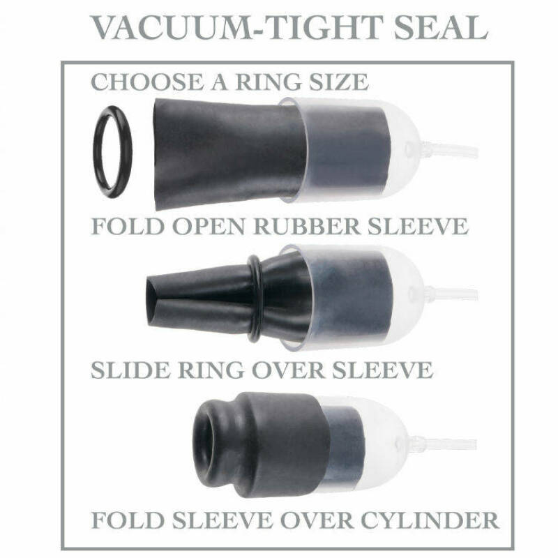 FETISH FANTASY SERIES - SUCTION GLAND SERIES WITH ENHANCING RINGS