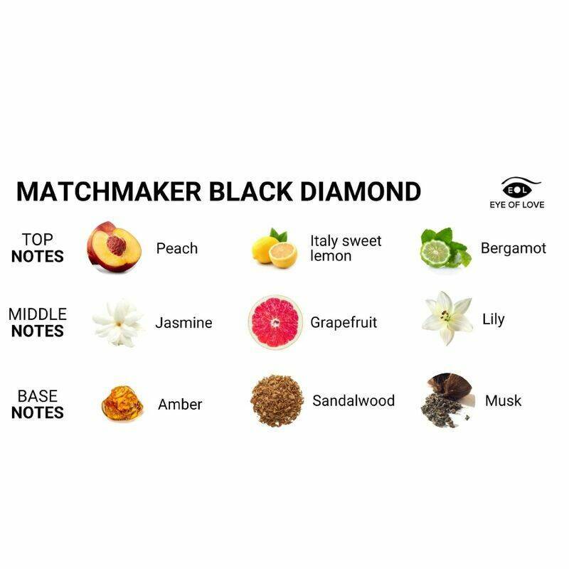 EYE OF LOVE - MATCHMAKER BLACK DIAMOND LGBTQ PERFUME PHEROMONES FOR HIM 30 ML