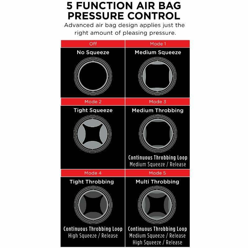PDX ELITE - MASTURBATOR WITH VIBRATION AND COMPRESSOR EFFECT