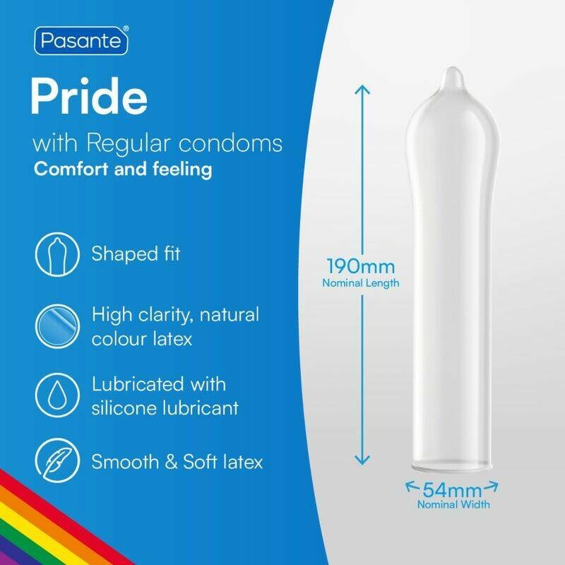 PASANTE - FORMAT GAY PRIDE 144 PACK CONDOMS (BAG)