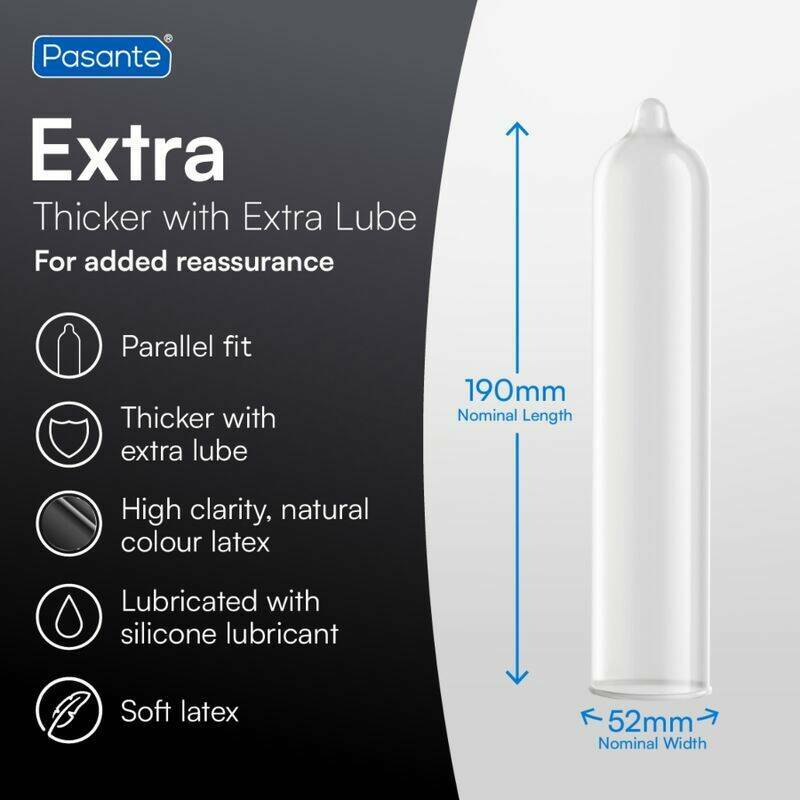 PASANTE - EXTRA EXTRA THICK CONDOMS WITH ADDITIONAL LUBRICATION 12 PACK