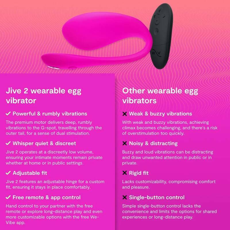 WE-VIBE - JIVE 2 WEARABLE EGG VIBRATOR ELECTRIC PINK
