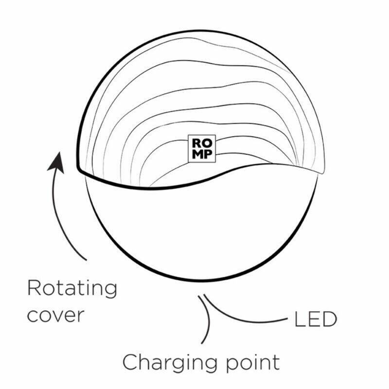 ROMP - SPIN CLITORAL SUCTION ANTITUDE WITH ROTATING OPENING AND CLOSING