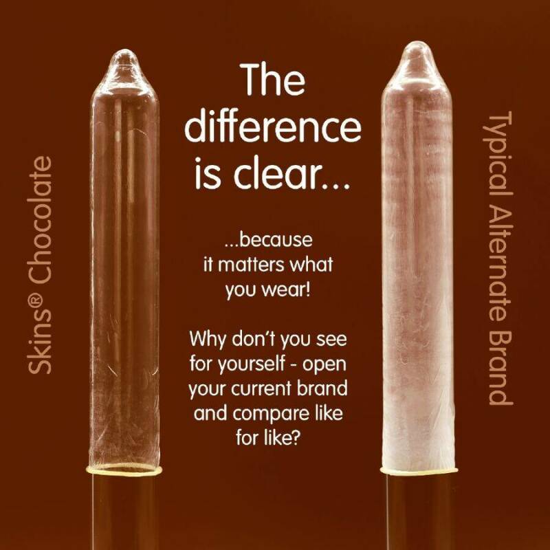 SKINS - CHOCOLATE PREMIUM CONDOMS PACK 8